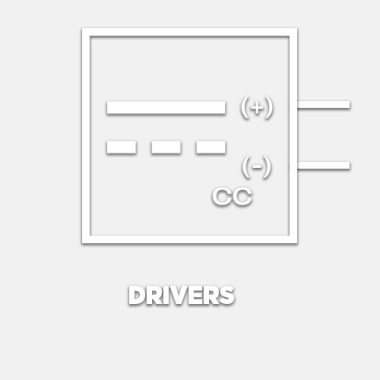 DRIVERS